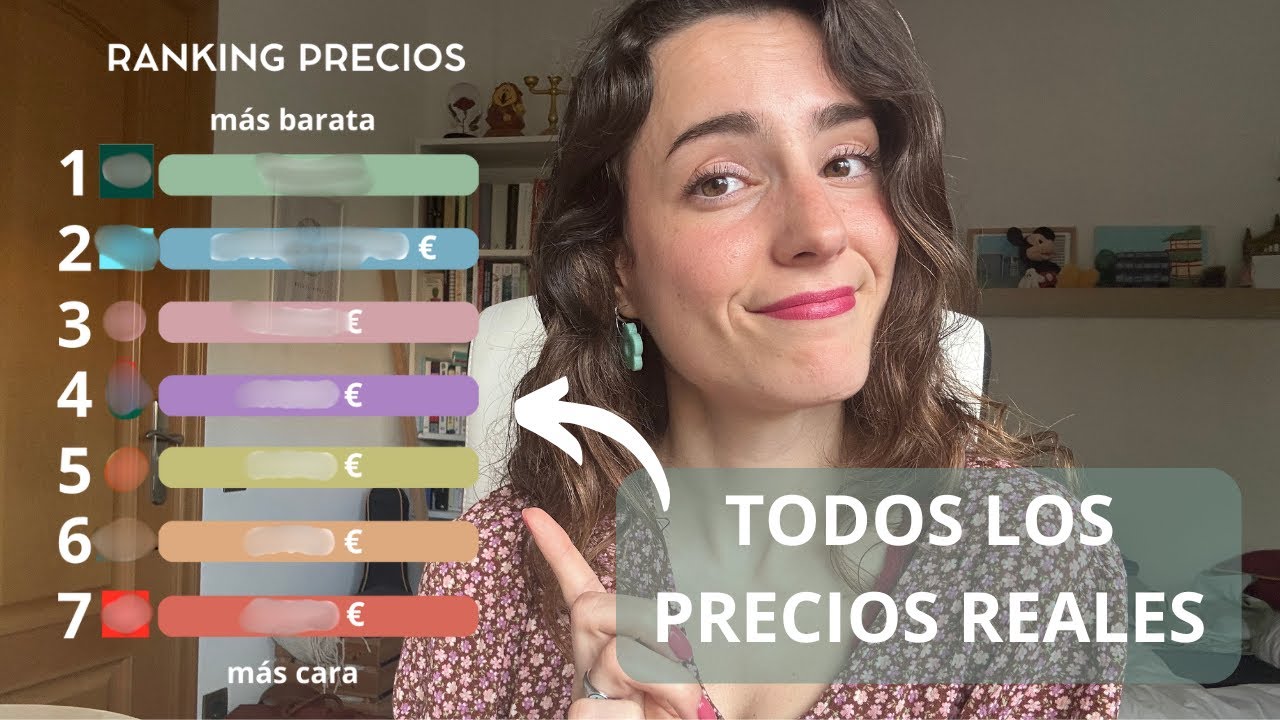 😱 RANKING PRECIOS UNIVERSIDADES A DISTANCIA