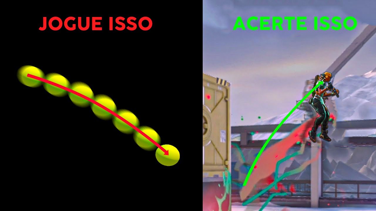 Como Melhorar o TRACKING no VALORANT com Aim Lab