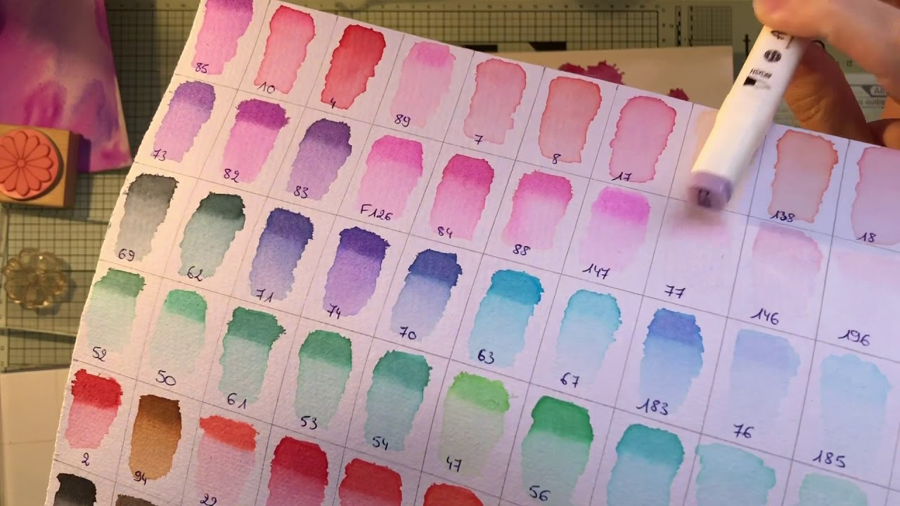 Revue sur les aquamarkers @decotimecrafs de chez Action 🖍