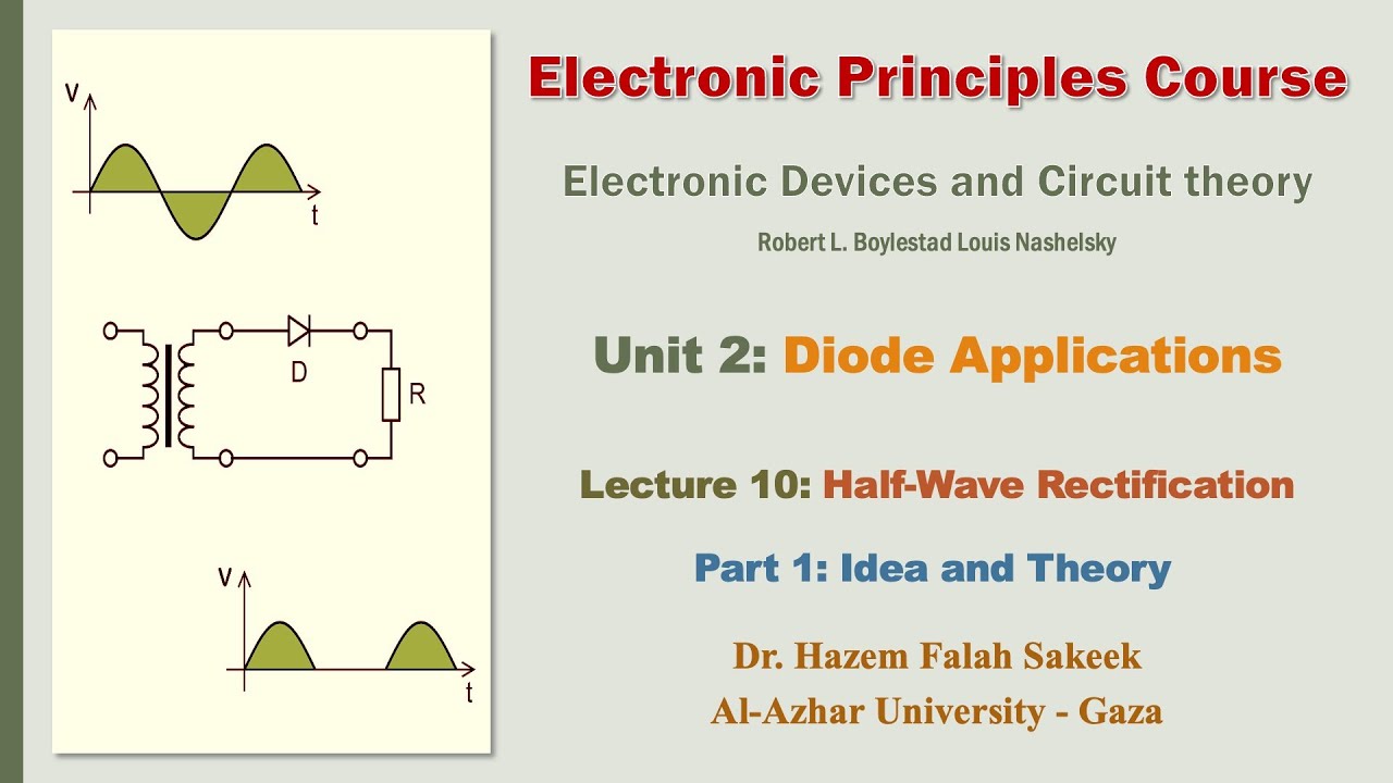 Electronics u2l10a Half-Wave Rectification مقوم نصف الموجة