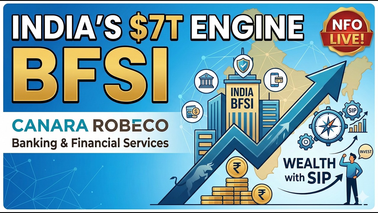 Is it the Right Time to Invest in Banking Mutual Funds? (NFO vs. SIP)