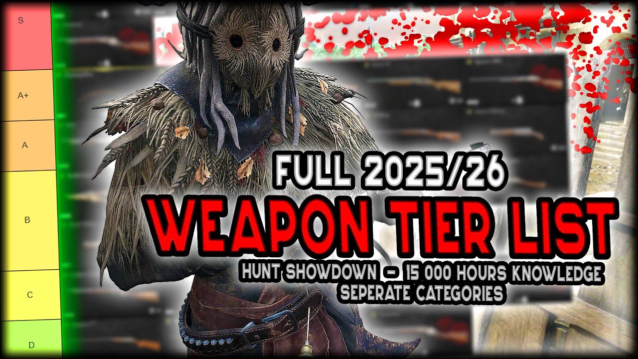 Hunt: Showdown 1896 Weapon Tierlist (December 2025)