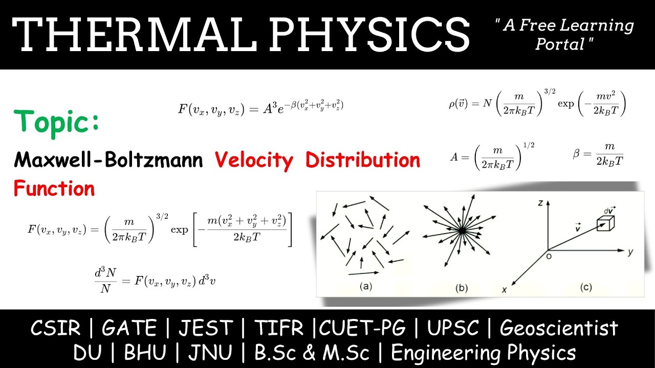 Lecture 72 : Maxwell-Boltzmann Velocity Distribution