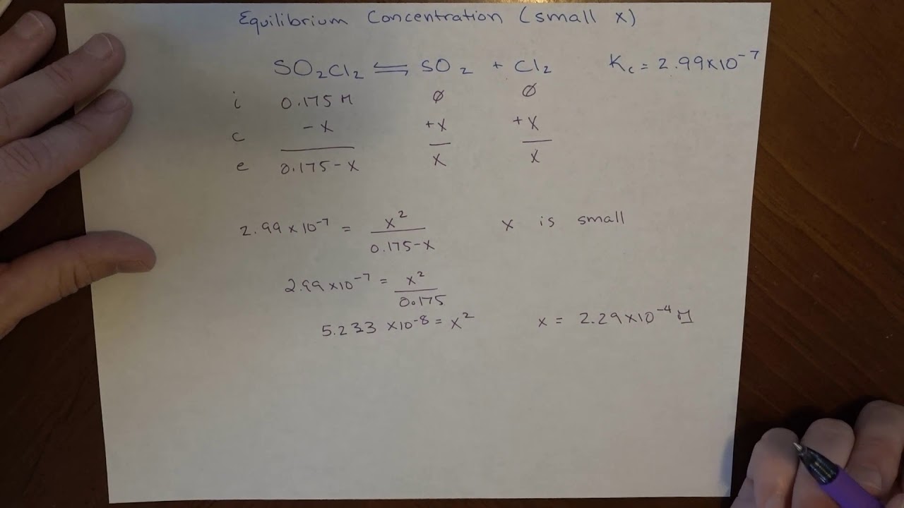 Equilibrium Concentration - Small X Approximation