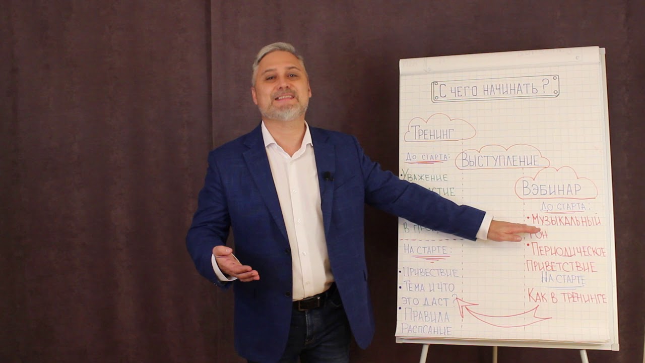 ШТМ Урок 3. Как начинать выступление, тренинг, вэбинар?
