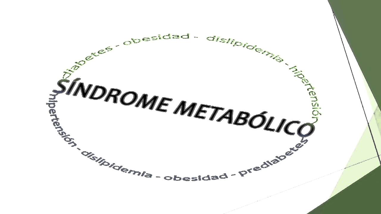Perlas en síndrome metabólico: Adiponectina - HD -