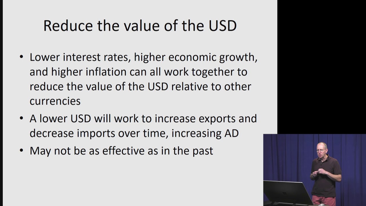 The Federal Reserve's Balance Sheet - The Impact of Quantitative Easing on the US Economy ( 3 of 4)