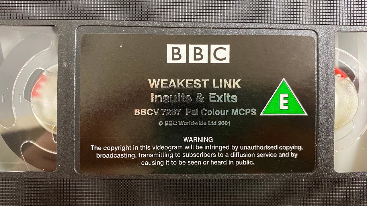 Closing to The Weakest Link: Insults and Exits (2001)