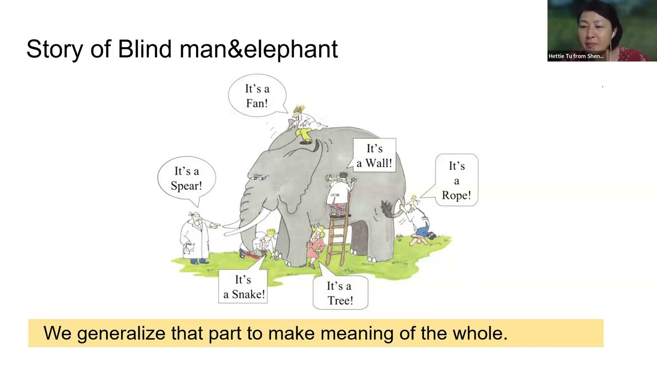 Resolving Inner Conflict Using Parts Party