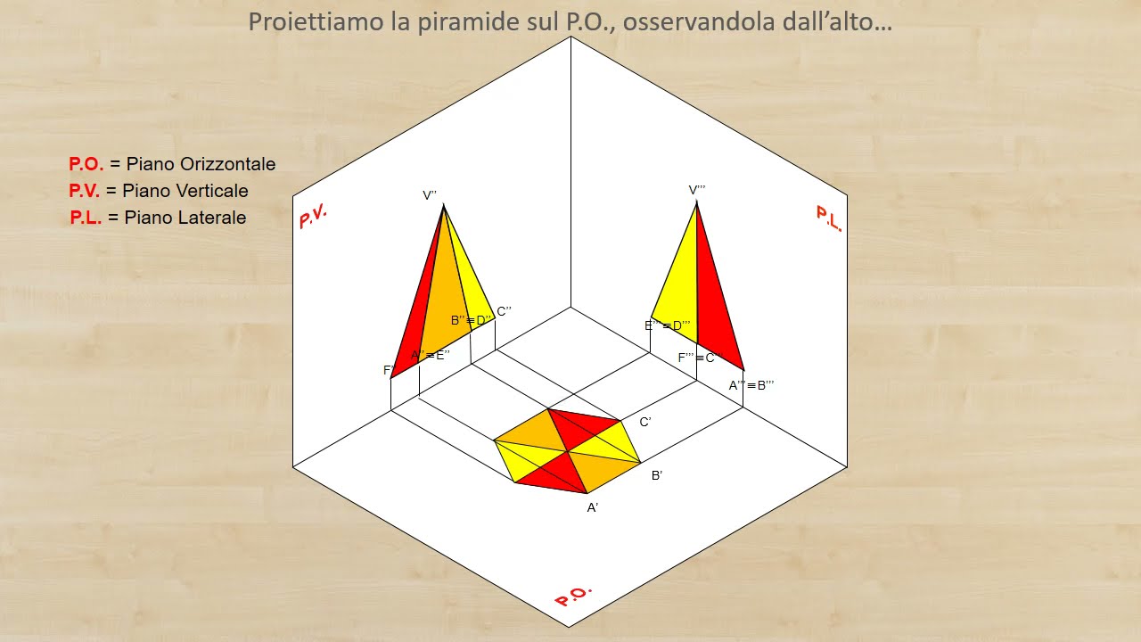 2.6 - Proiezioni Ortogonali di una Piramide a base esagonale