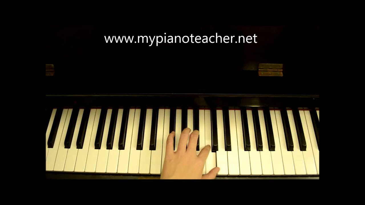 D Melodic Minor Scale