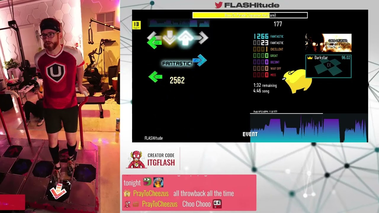 Boss on Parade (Japanese Hardcore) World Record 99.63 ex