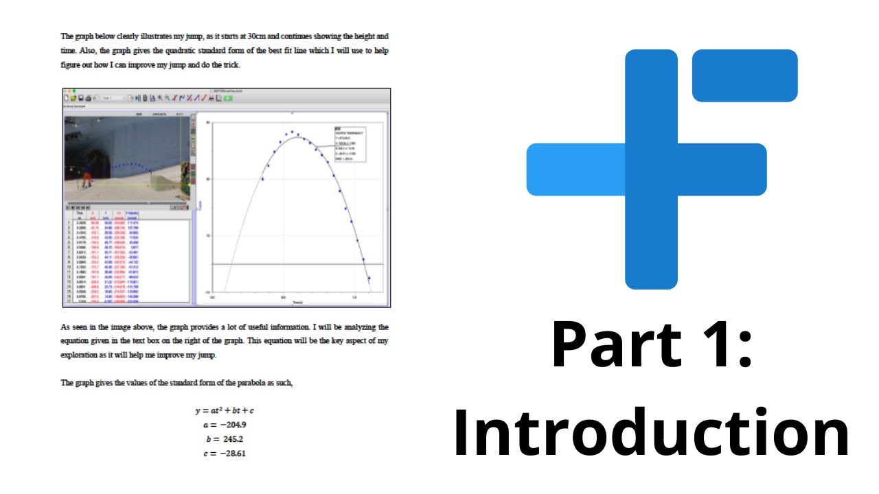 IB Math IA Complete Guide Part 1: An Introduction | Mr. Flynn IB
