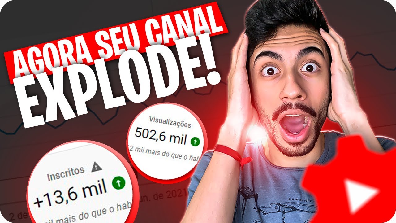 5 OPÇÕES DO ANALYTICS QUE VOCÊ DEVE USAR PARA CRESCER NO YOUTUBE!