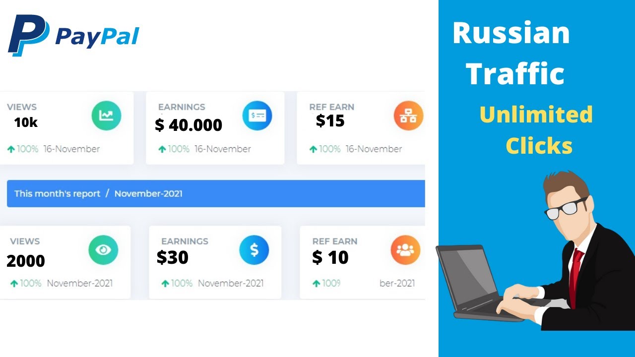 Get Upto 30k Free Traffic | Url Shortener Unlimited Clicks | Russian Site