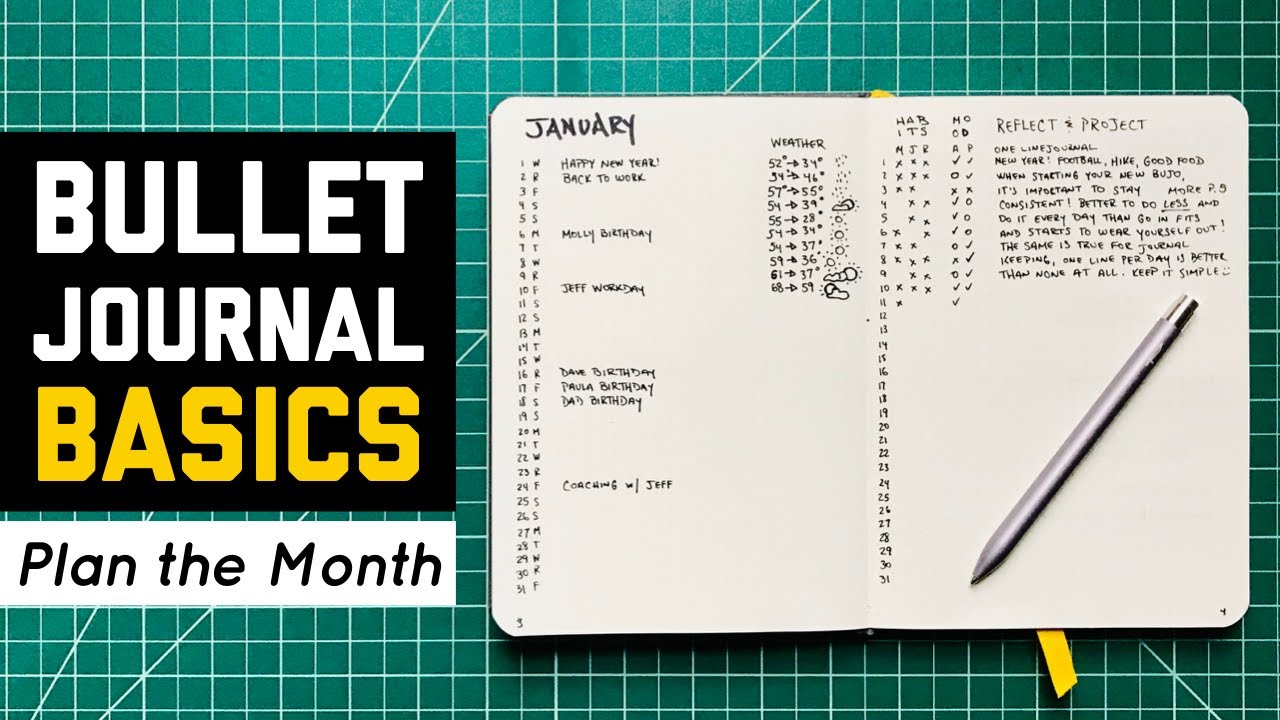 Основы Bullet Journal | Минималистичный месячный разворот для дат, трекер настроения и привычек &...