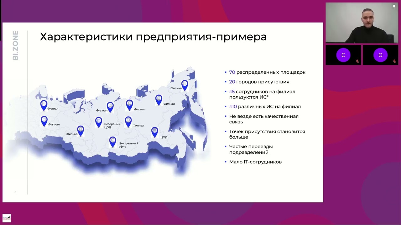 Знакомство с BI.ZONE Secure SD WAN безопасное и легкое построение межфилиальной сети