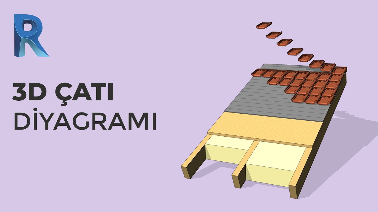 3D Çatı Diyagramı | Revit Modelleme