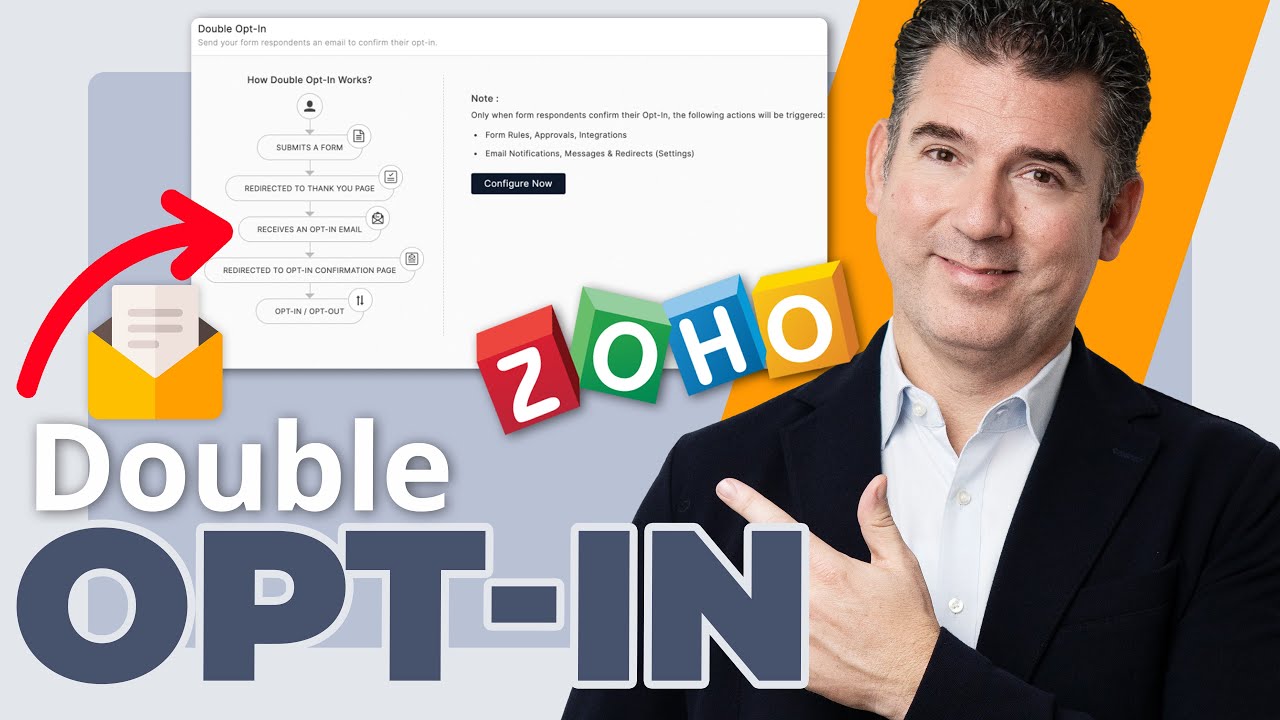 Zoho CRM: Double Opt-In Prozess im Zoho CRM