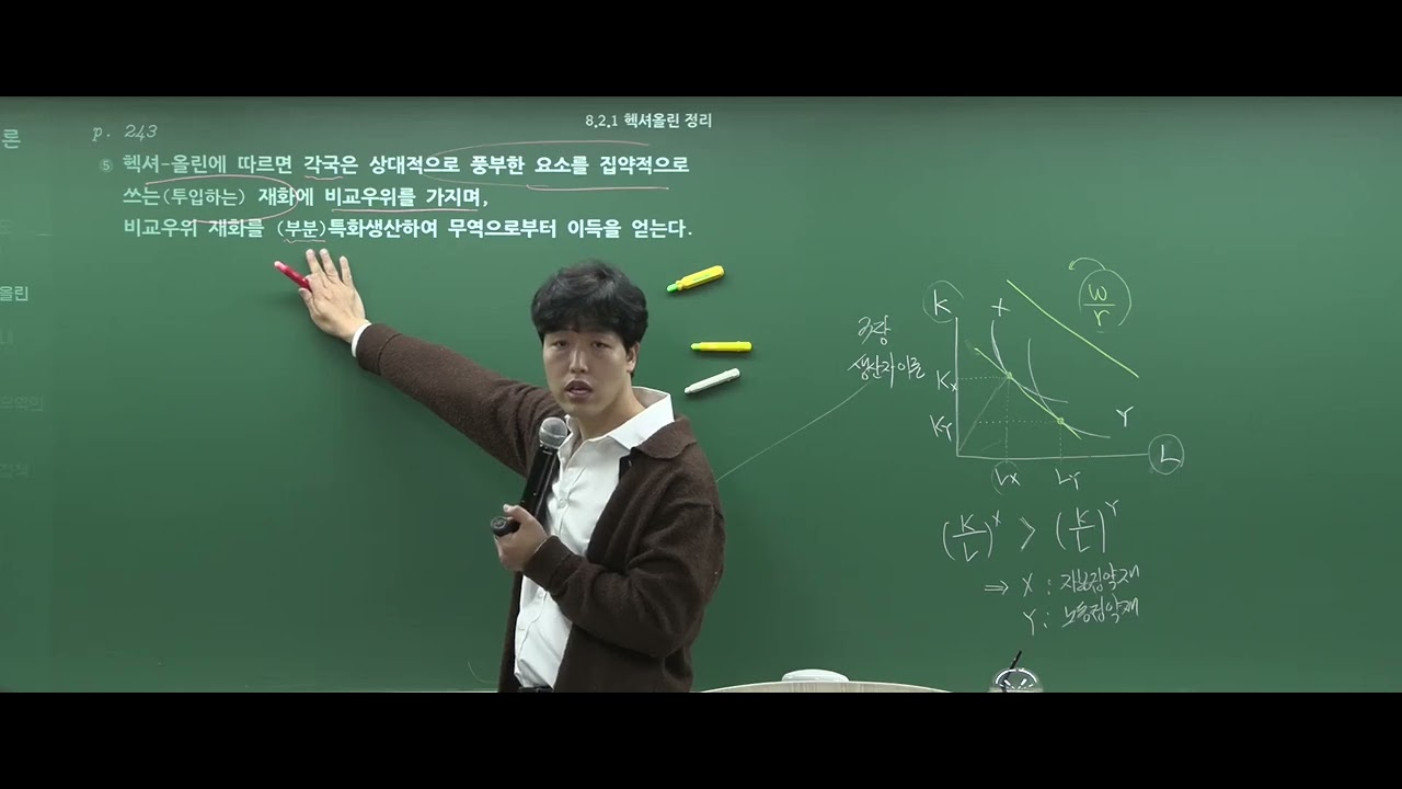헥셔 올린, 스톨퍼 사무엘슨 정리, 산업내 무역