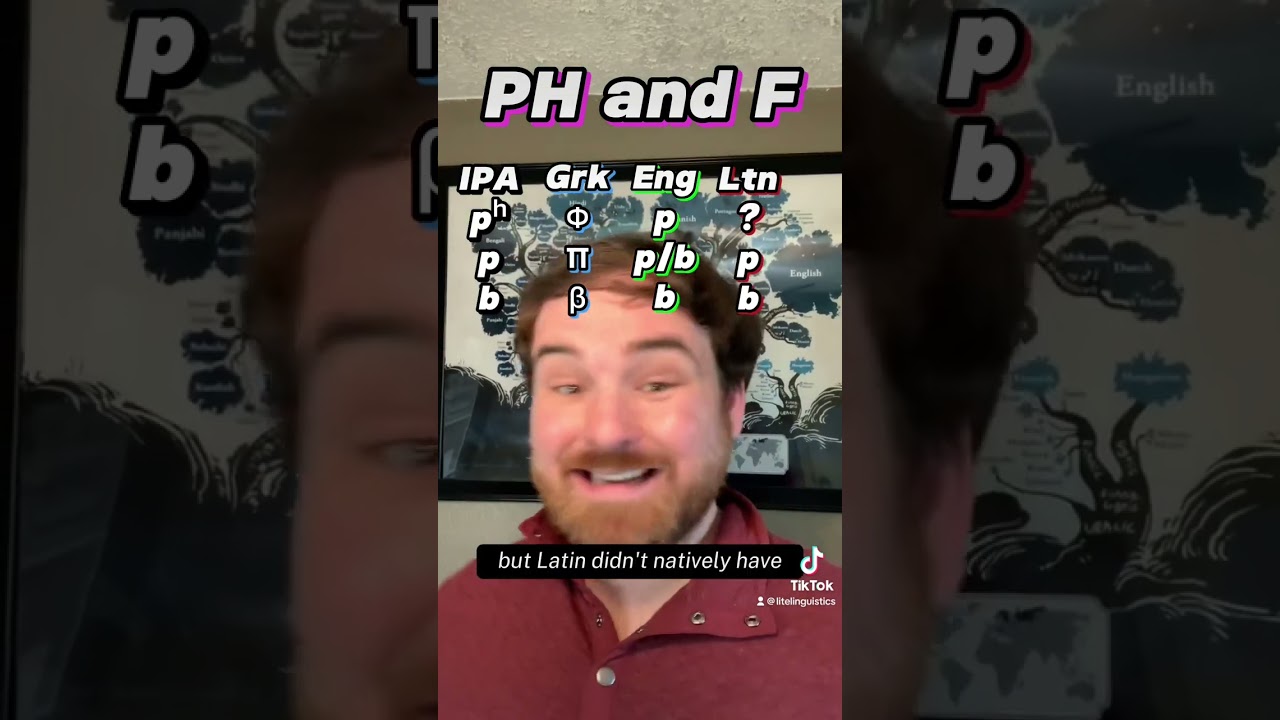 Why does ph sound like f?