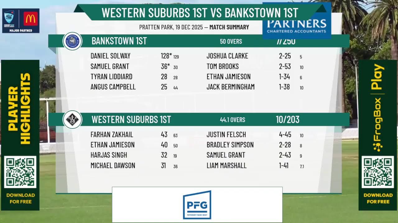 Western Suburbs 1st v Bankstown 1st