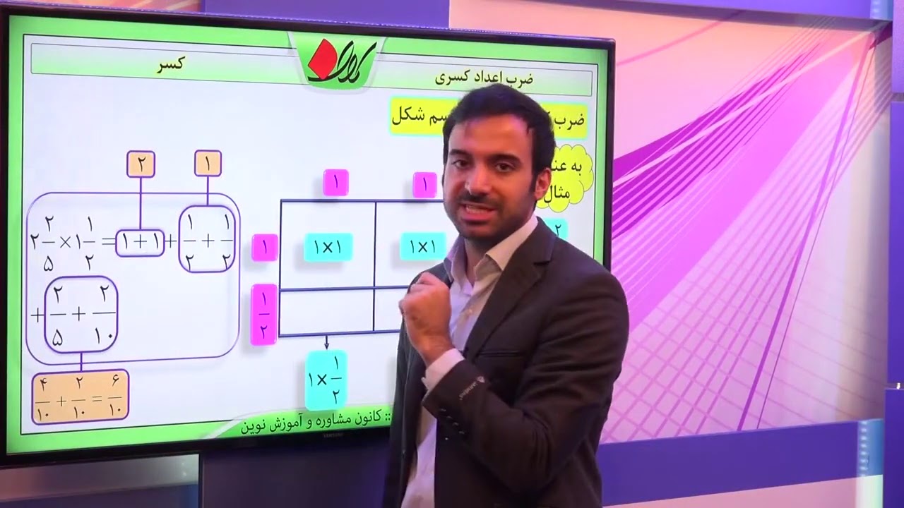 ریاضی ششم   فصل دوم   اعمال جبری بین کسرها   ضرب اعداد کسری   قسمت 2