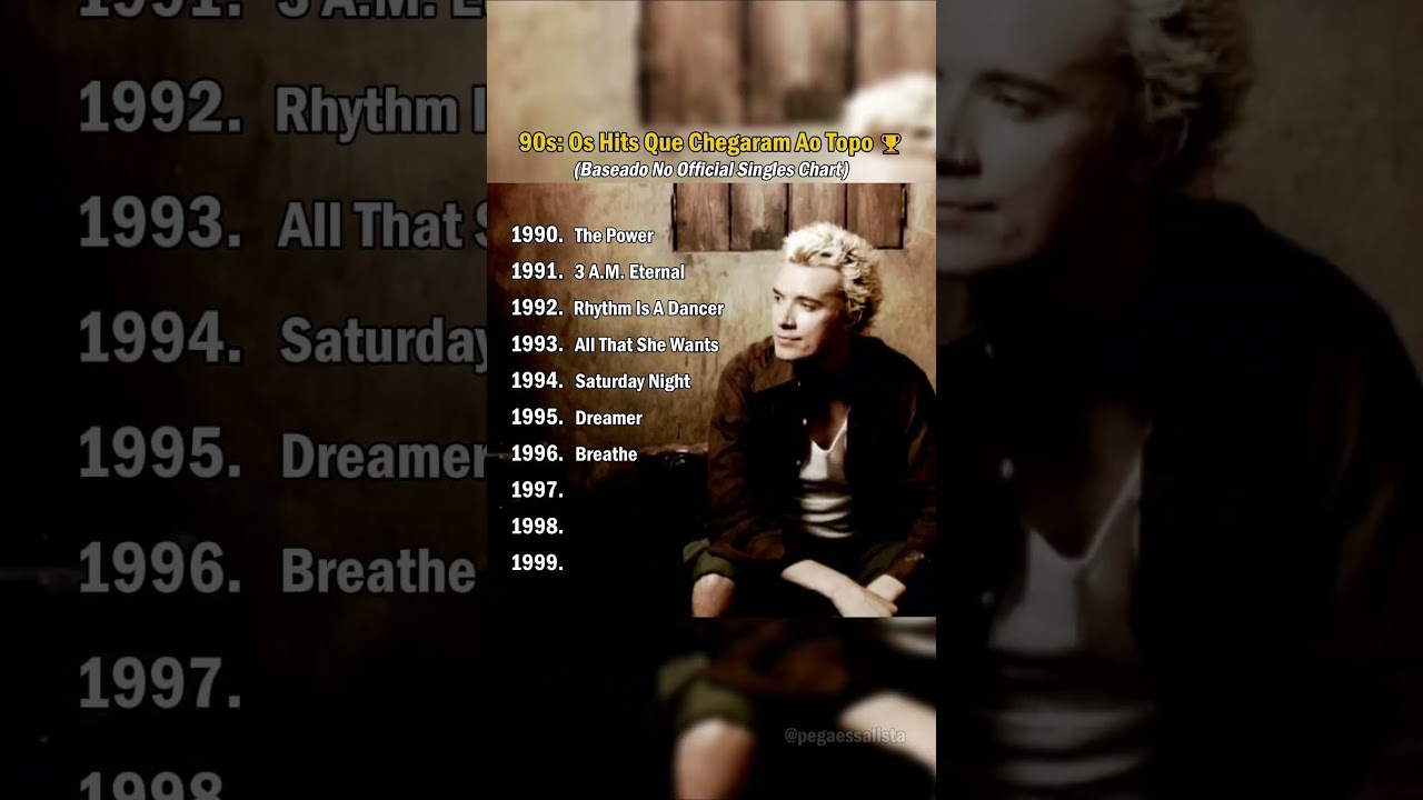 The #1 Hits of the Official Singles Chart (90s) #90smusic #eurodance #electronicmusic
