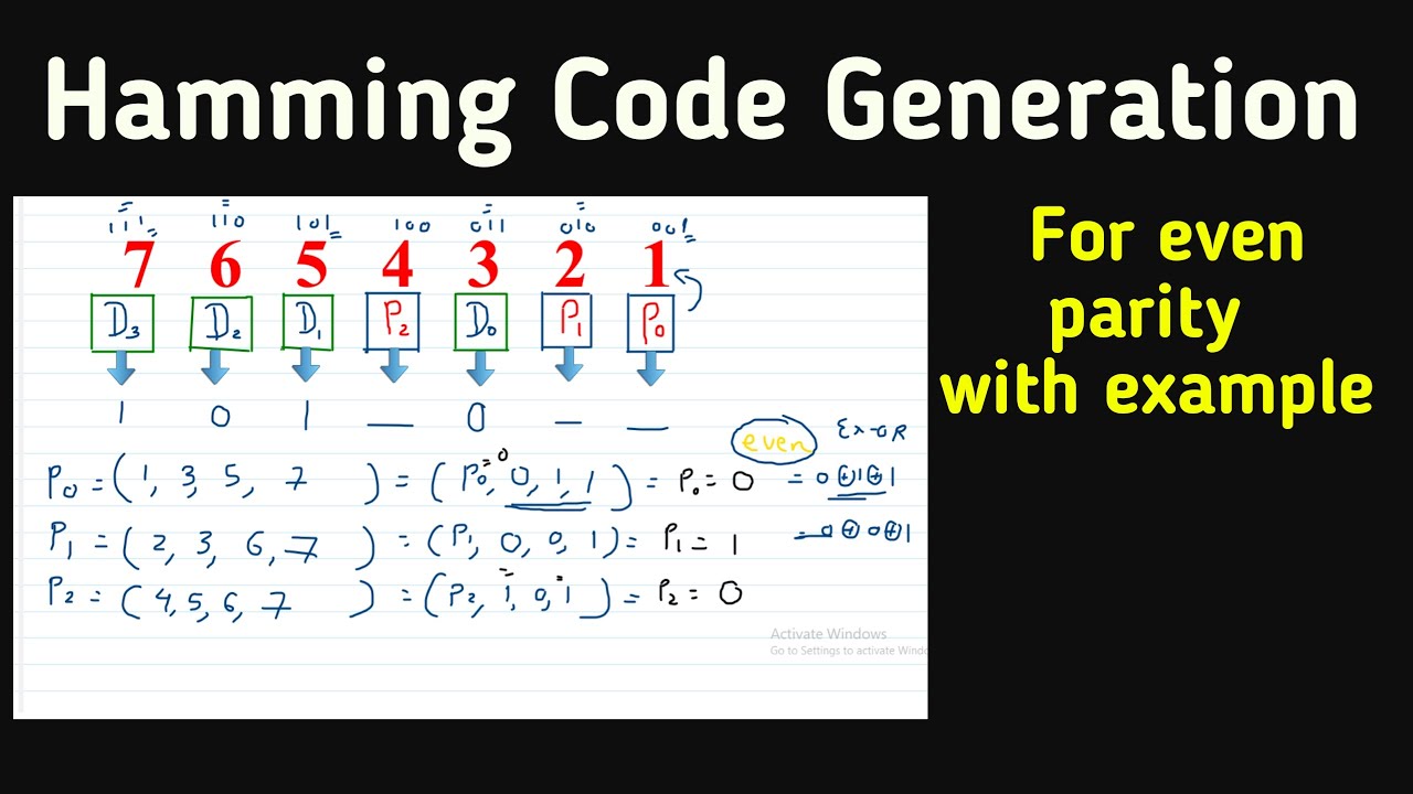 Hamming Code Generation |with Example for even parity |error detection and correction code|