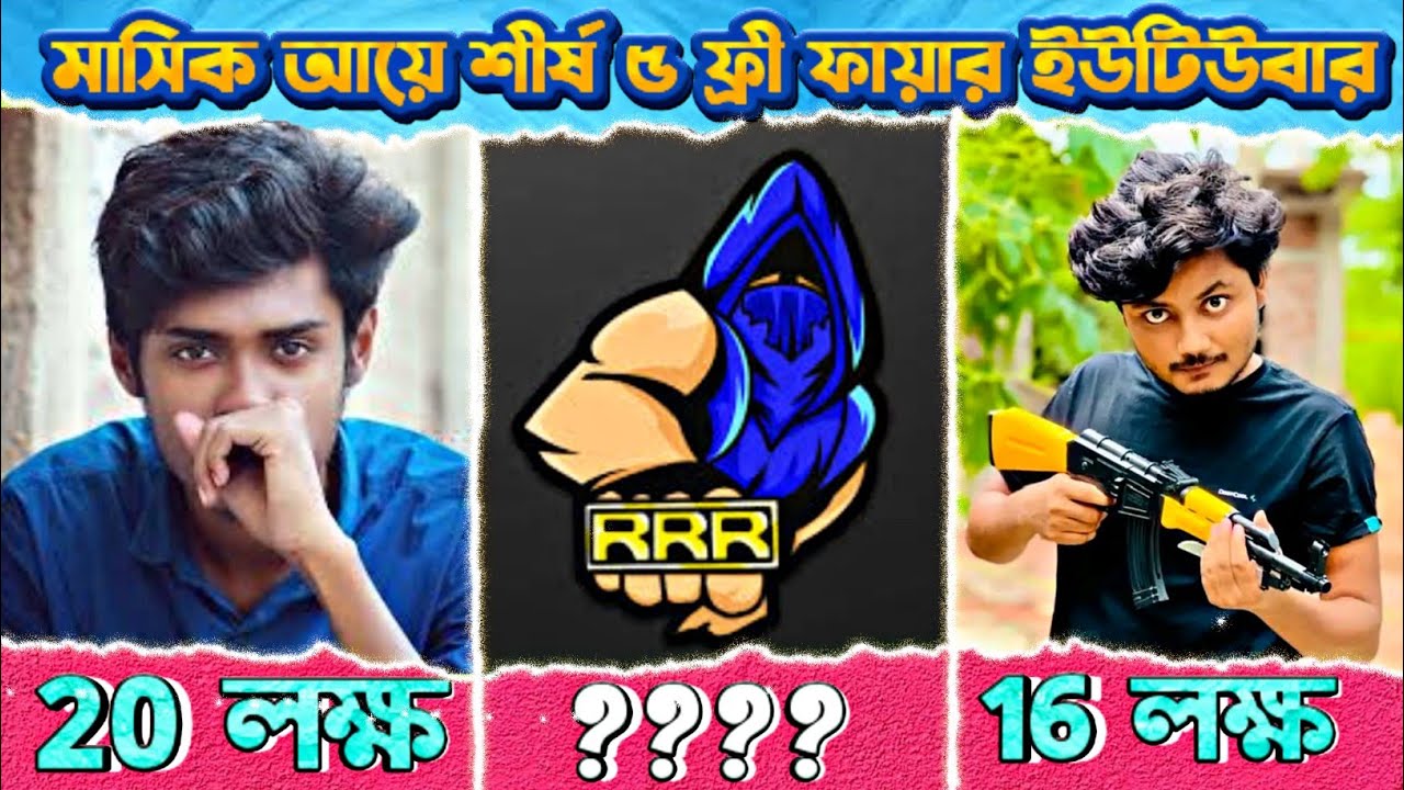 Bangladeshi Free fire youtubers monthly Income $ তাদের আয় কত টাক? Gaming Tahsan