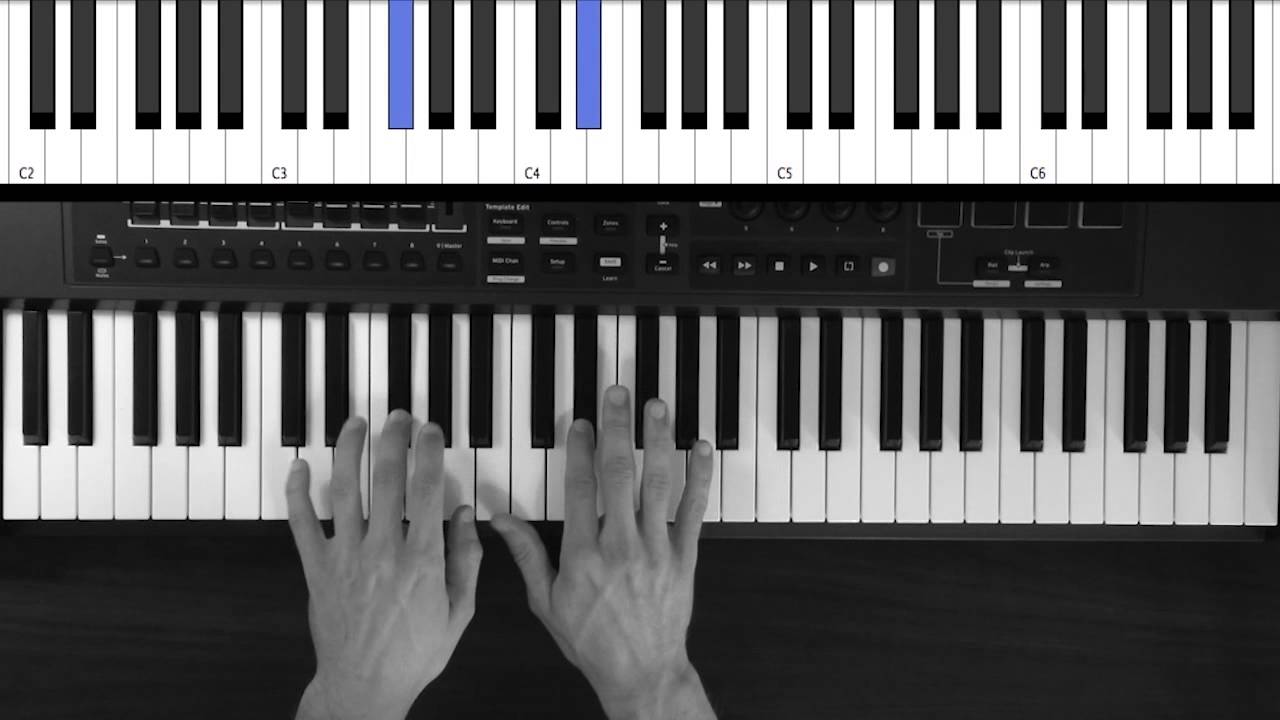 Piano Tutorial - Alive by Hillsong Young & Free