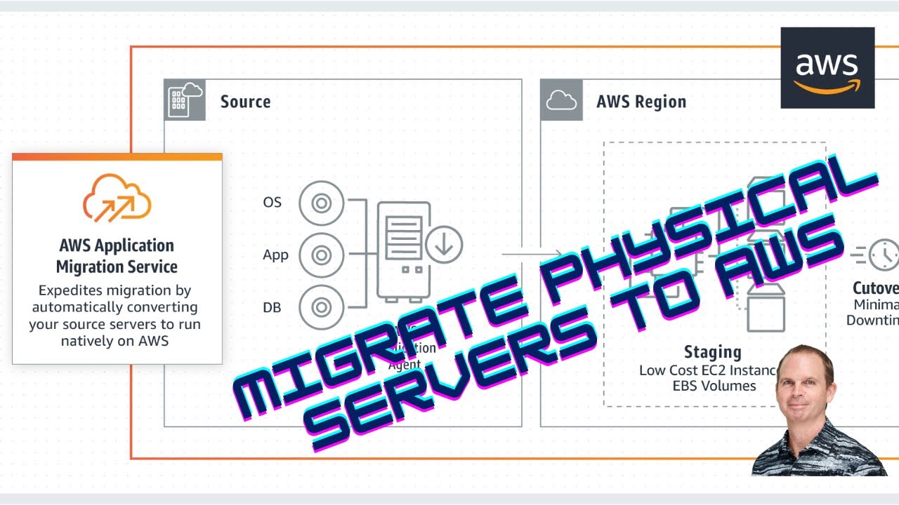 How To Migrate a Server to AWS Cloud Services