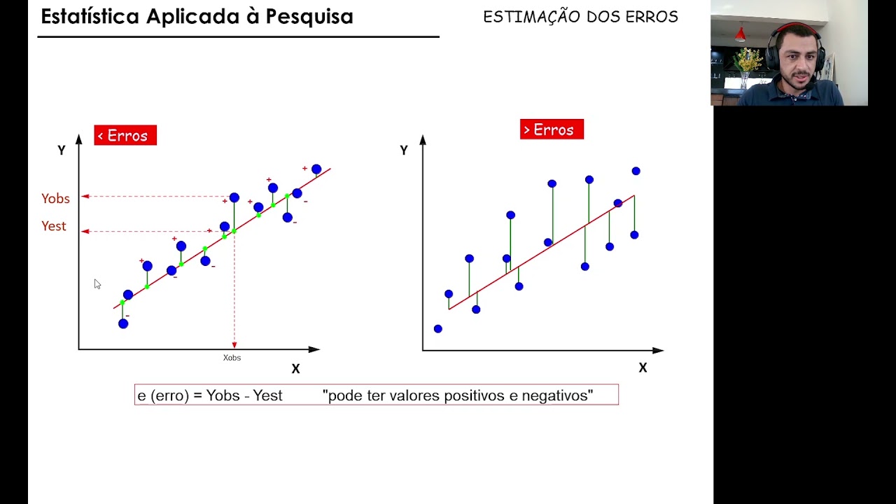 AULA 5 - Regressão Não linear - TEORIA