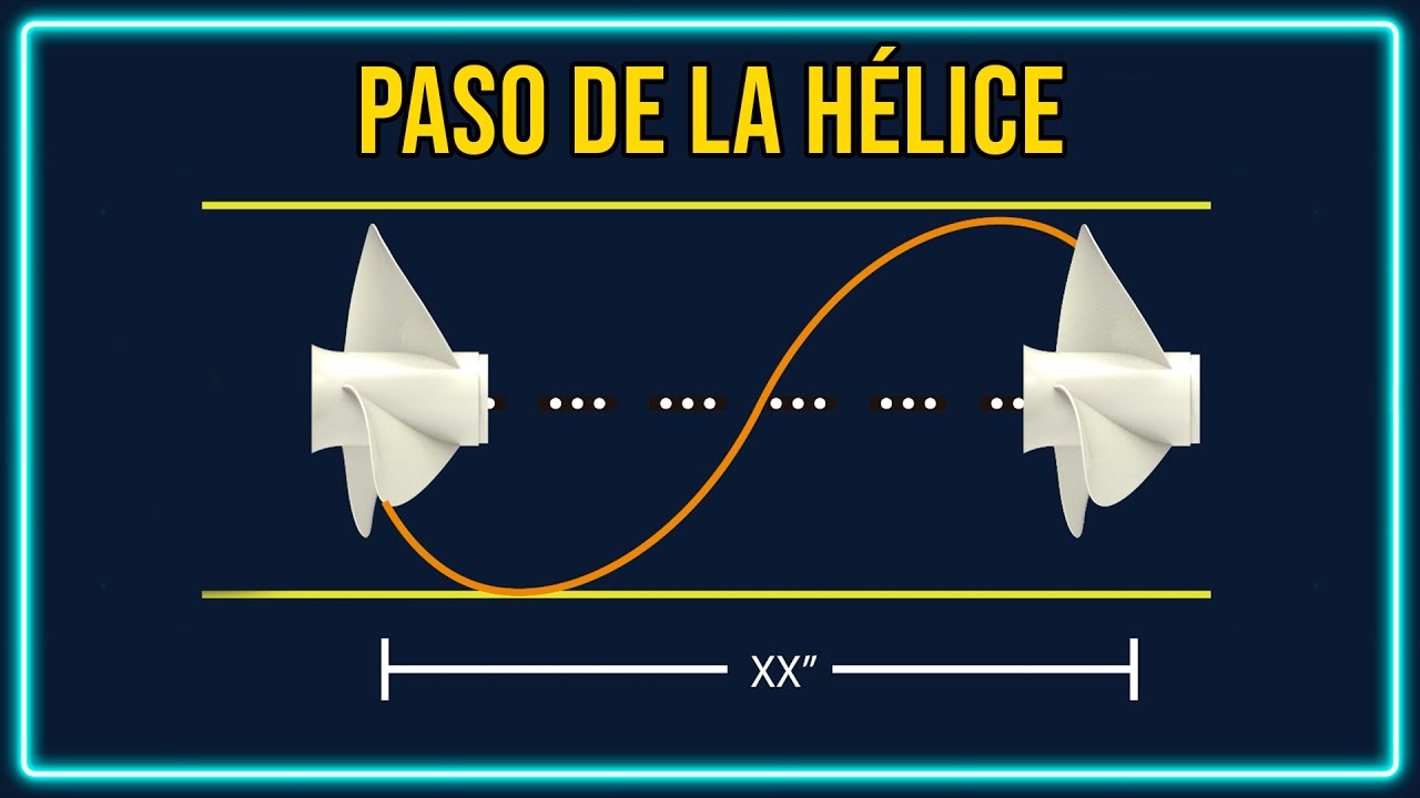 Paso de las hélices fácilmente explicado