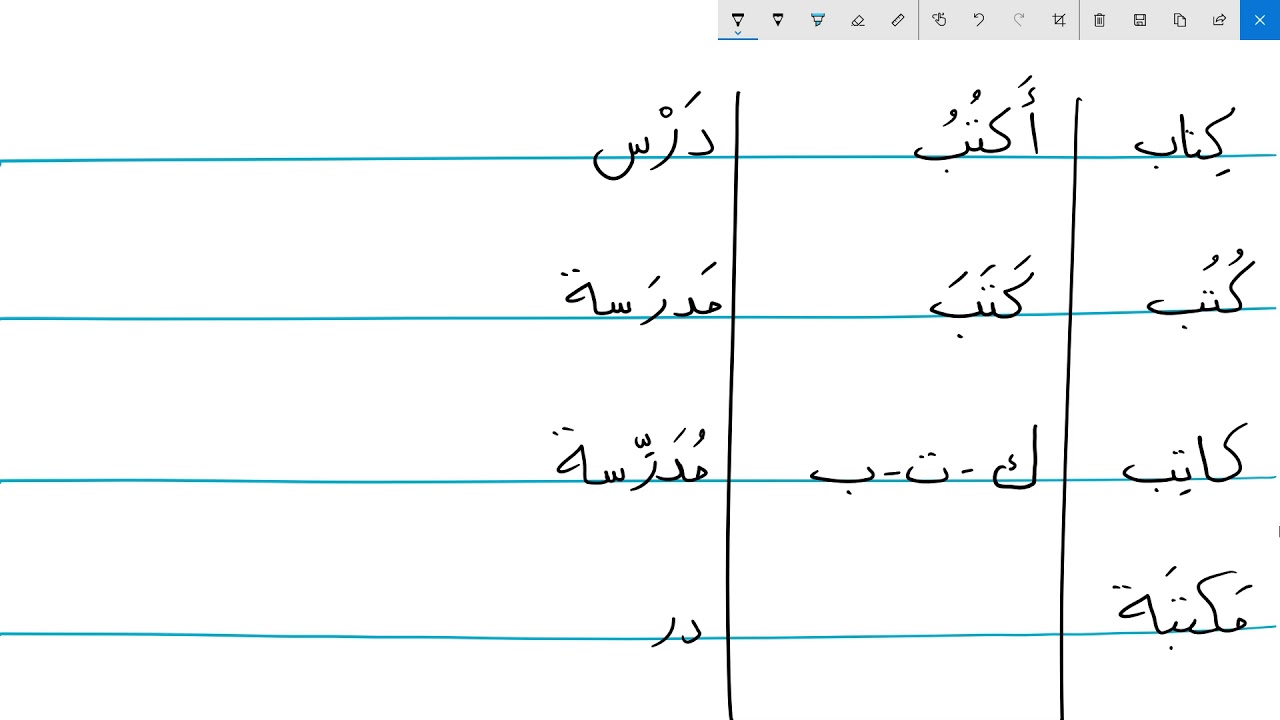Radici #1 il modo di costruire parole in arabo