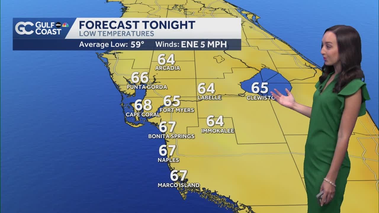 Staying warm and muggy Tuesday evening for Southwest Florida