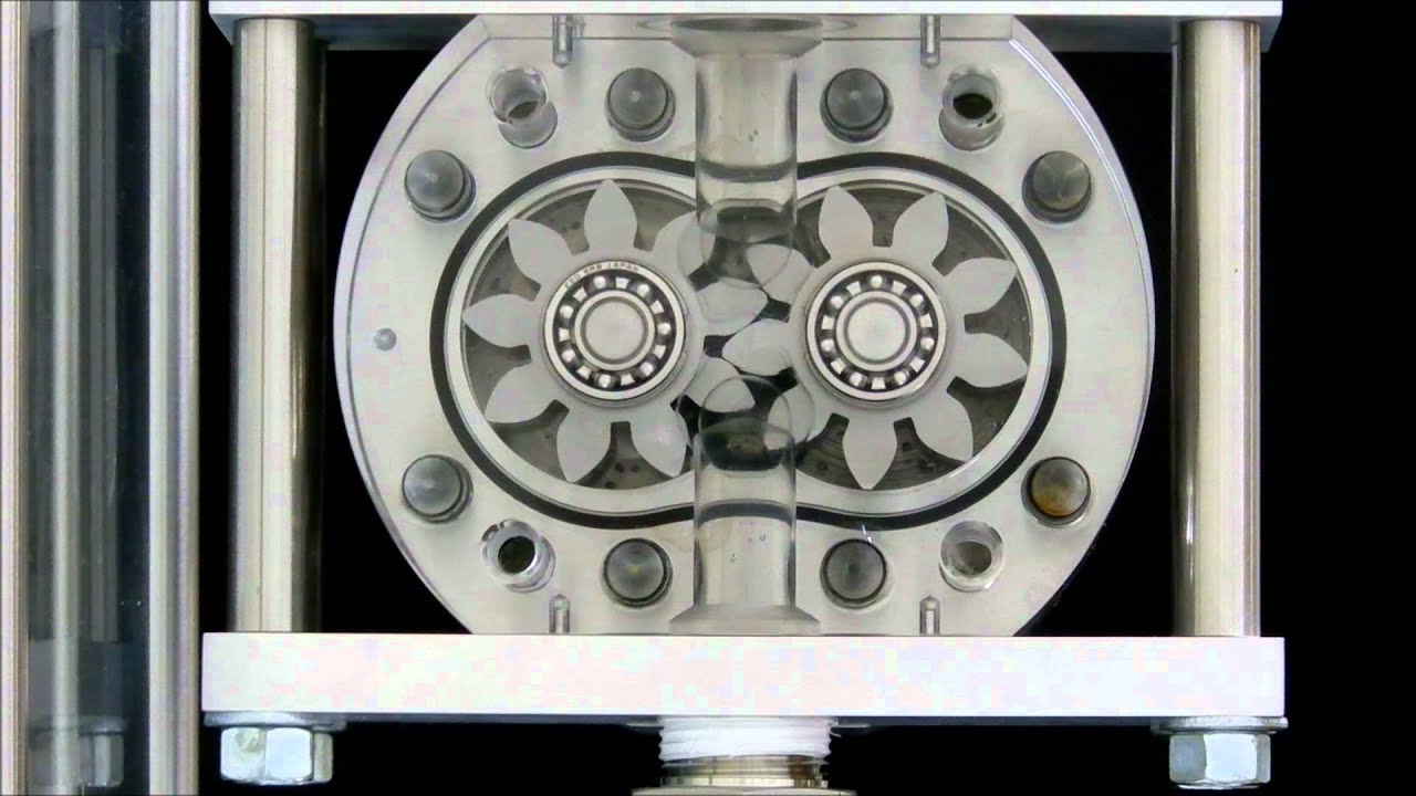 What is a flow meter?: Gear Flow Meter, Positive Displacement (Volumetric)