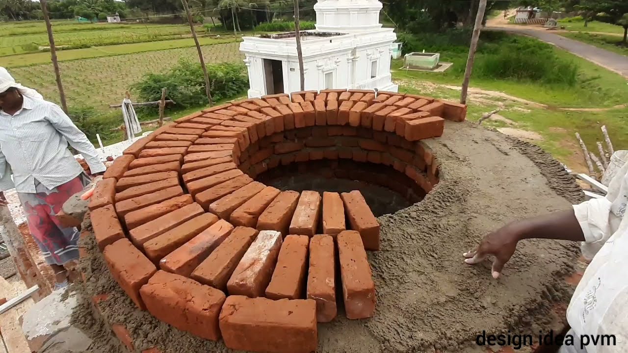 Amman Kovil Yahan Ka Tala vimaanam