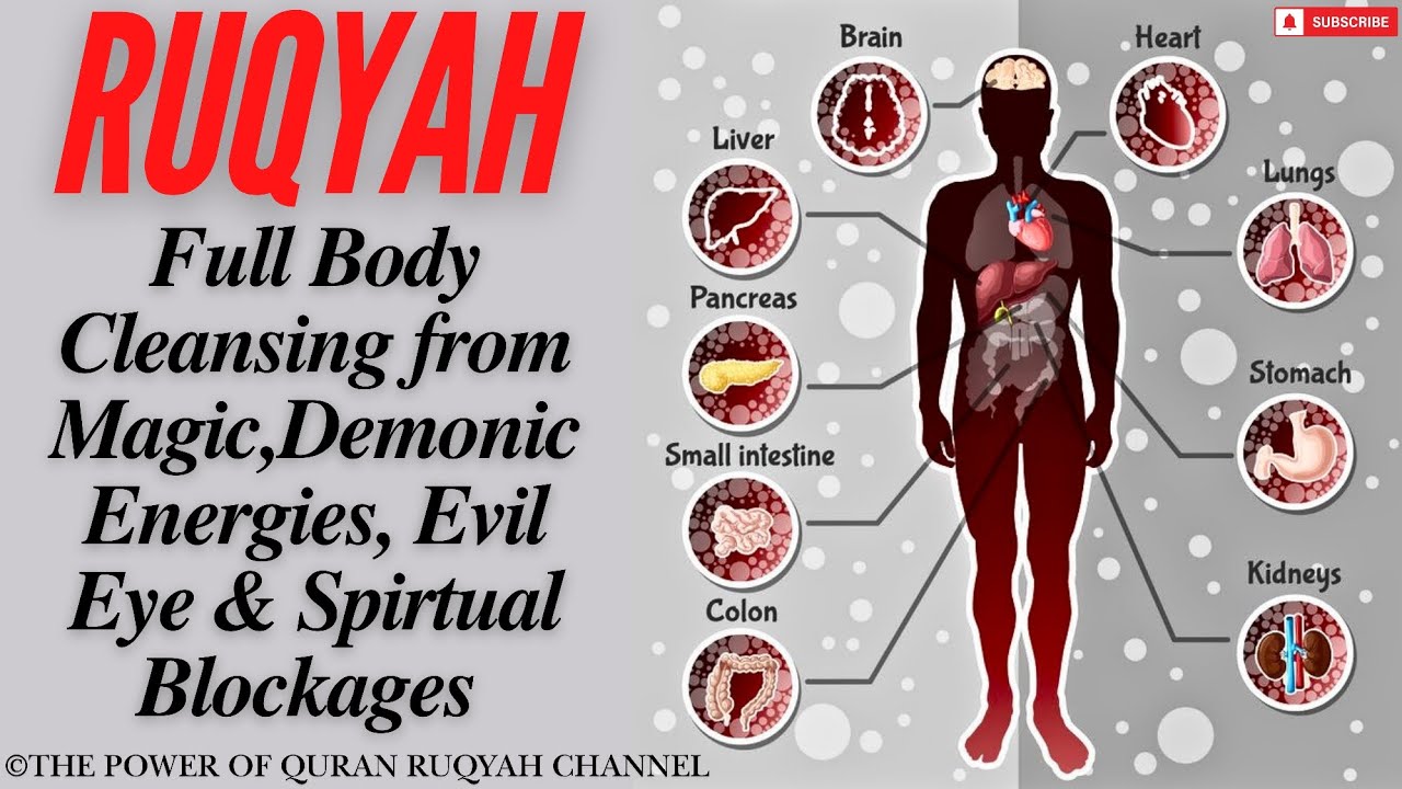 Ultimate Ruqyah Full Body Cleansing from Black Magic,Demonic Energies,Evil Eye & Spirtual Blockages