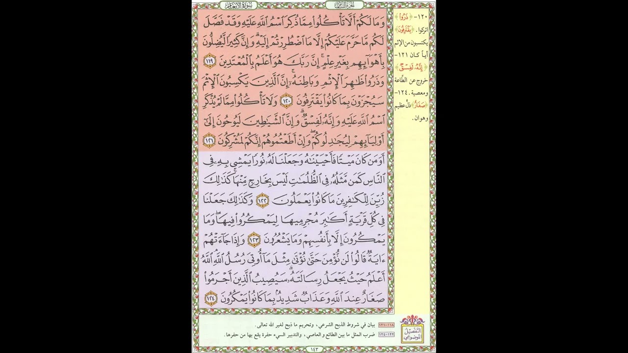 تحفيظ القران - سورة الأنعام صفحة 143 - مكررة 5 مرات - بصوت الشيخ الحصري