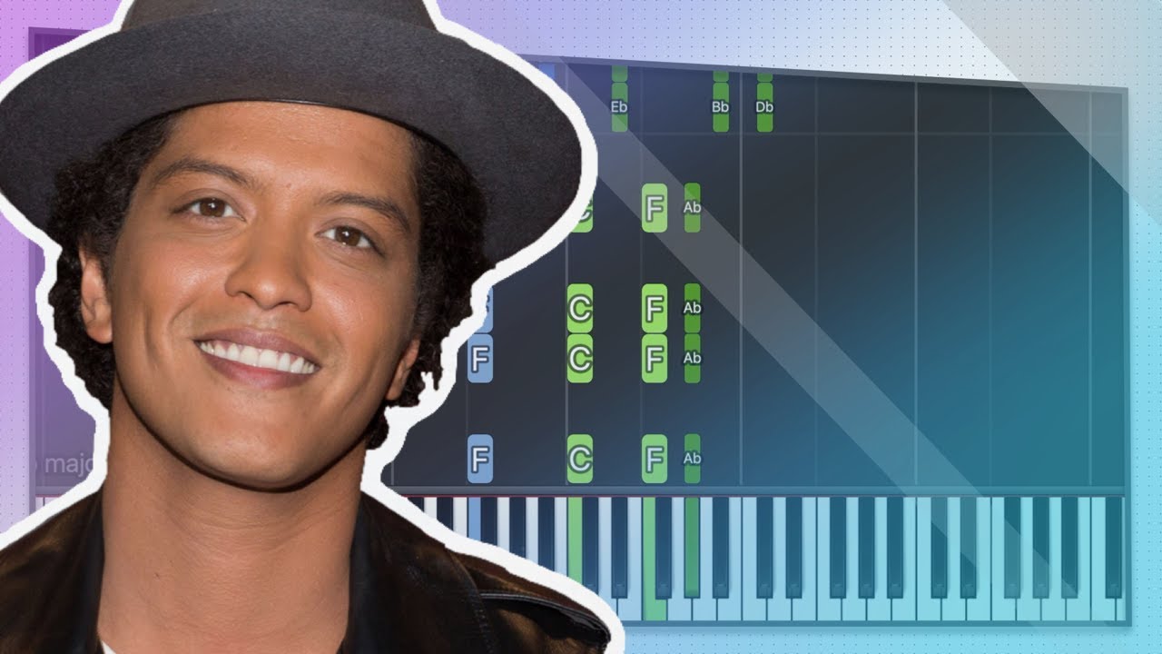 Bruno Mars - It Will Rain - Piano Accompaniment Tutorial