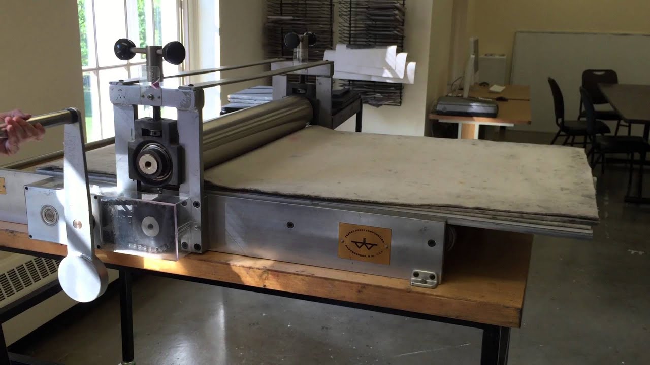 How to Set the Printing Press