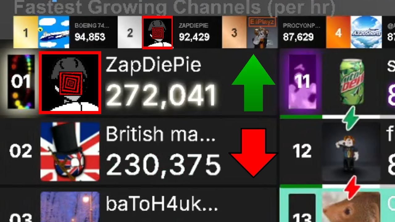NEW FYSC SEASON 31 (ZAPDIEPIE'S SUB COUNT FYSC AND REAL)