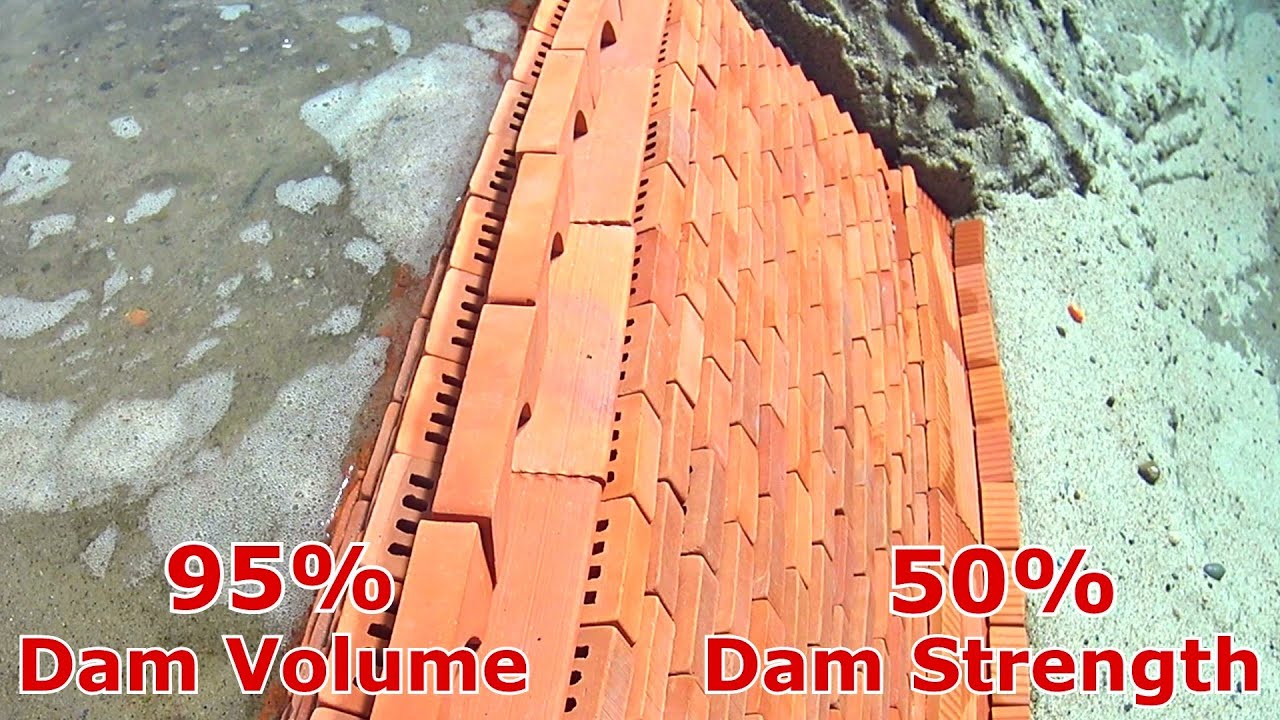 Mini Dam Construction Test