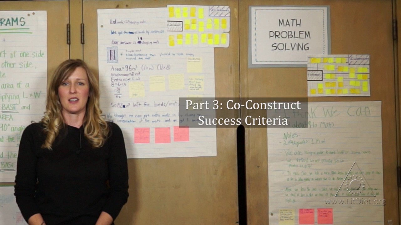Real-World Math: Co-constructing a Math Problem-Solving Wall (Virtual Tour)
