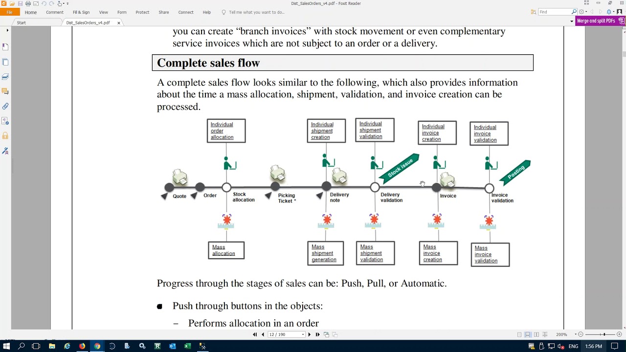 X3 Sales Flow