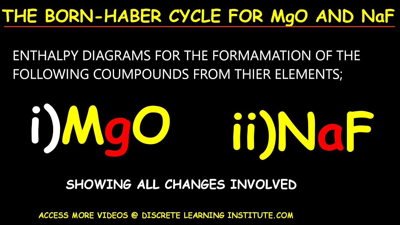 BORN HABER CYCLE FOR MgO AND NaF