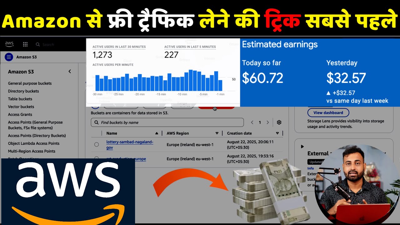 Free Website Traffic Latest Trick (अमेज़न से खिंच लो ट्रैफिक 🔥🔥)