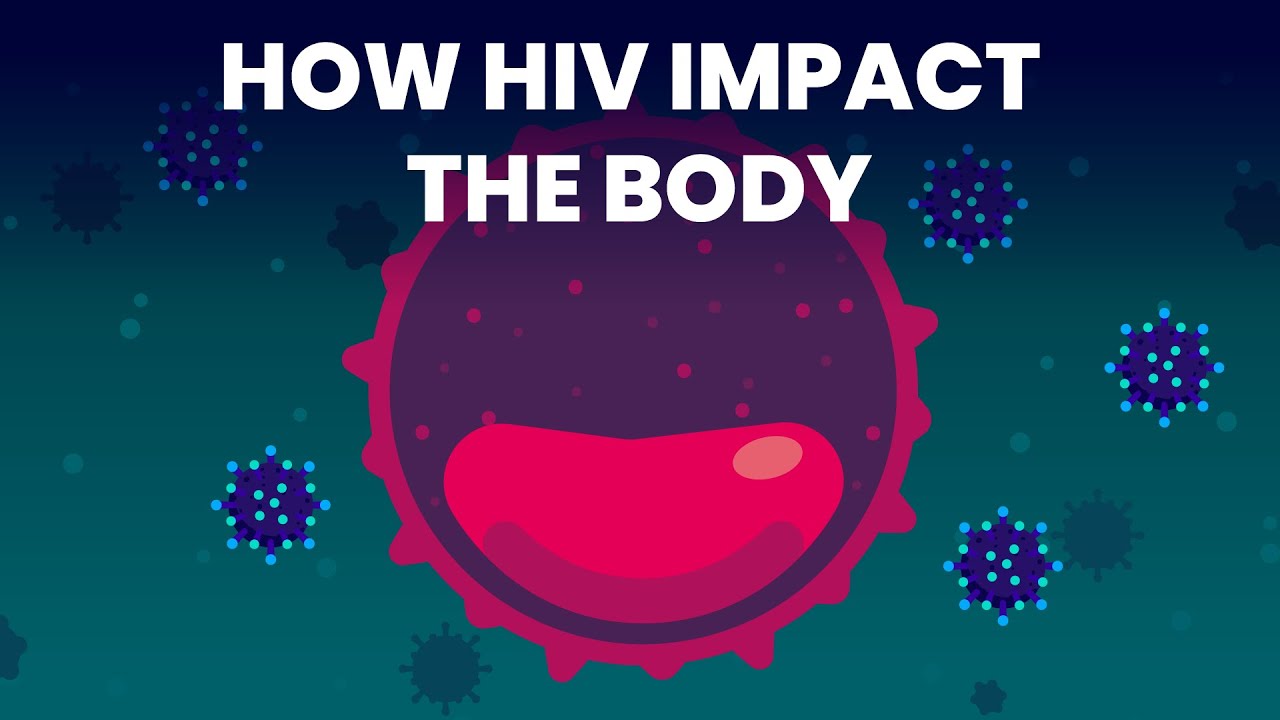 Understanding HIV and AIDS