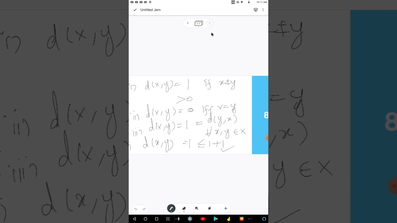 Real Analysis - Metric Spaces with Examples - UG PG Maths -CSIR NET